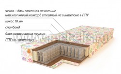 Детский кокосовый матрас (Natural) 75х185см. Детский кокосовый матрас (Natural) 75х185см.